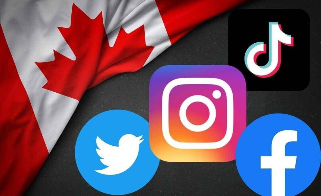 Top 10 Canadian Sports Stars by Social Media Fans