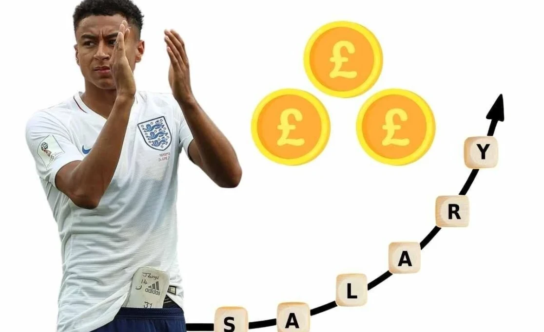 Premier League Wage Increases