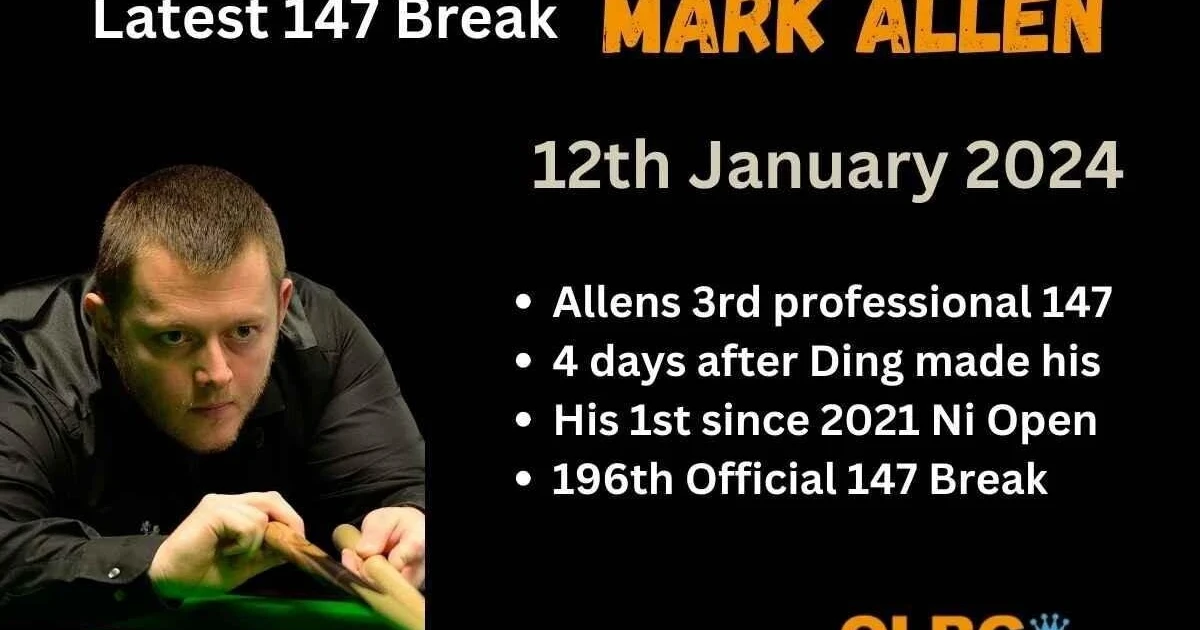147 Pool Break The Evolution of 147 Breaks in Snooker - OLBG.com