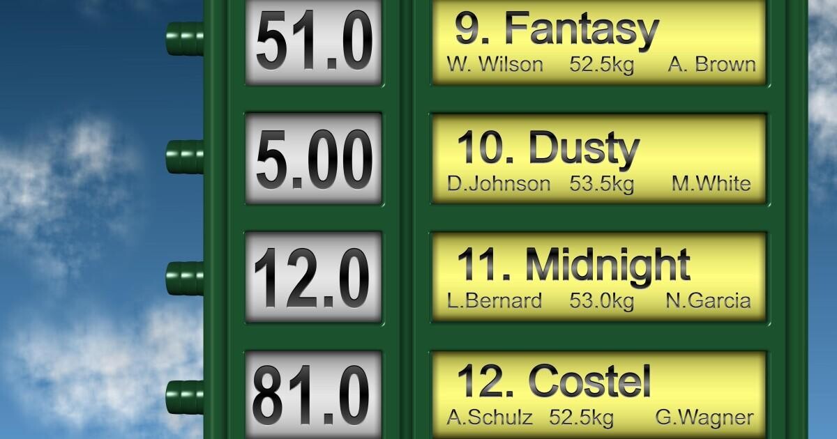 Bookies closing down yahoo Bookies closing down yahoo