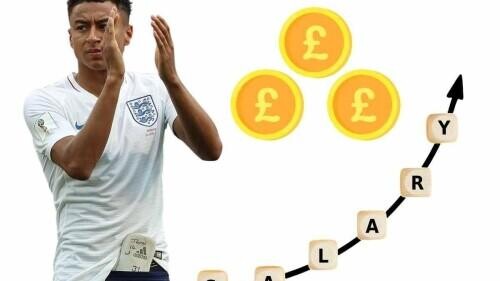 Premier League Wage Increases
