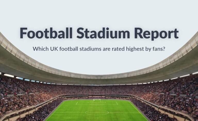 Cardiff City Stadium - FC 24 Stadiums