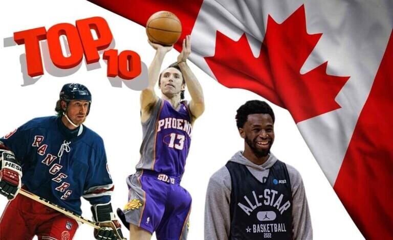The 10 Most Popular Canadian Sports Stars