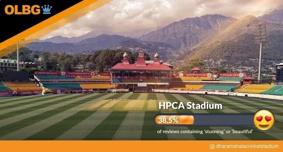 HPCA Stadium