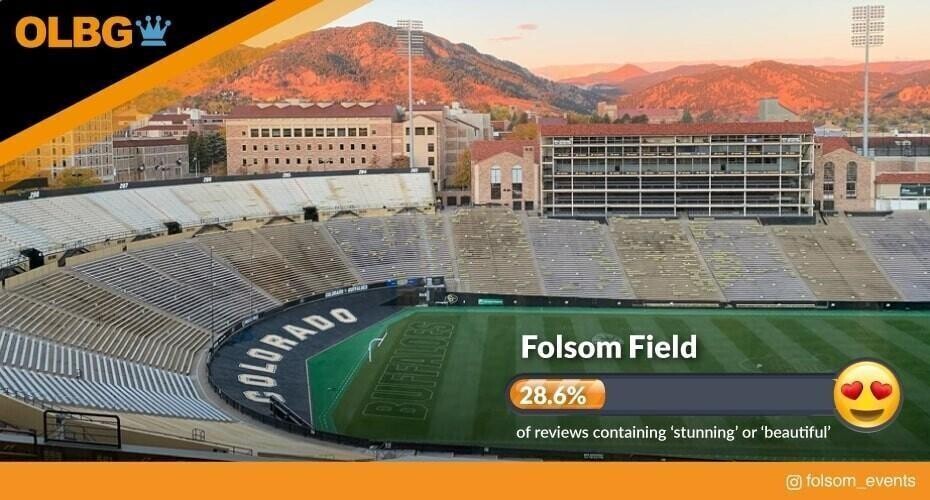 Folsom Field