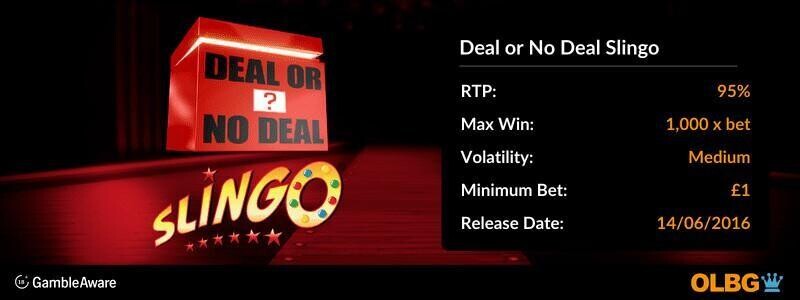 Deal or No Deal Slingo game information banner: RTP, max win, volatility, minimum bet and release date