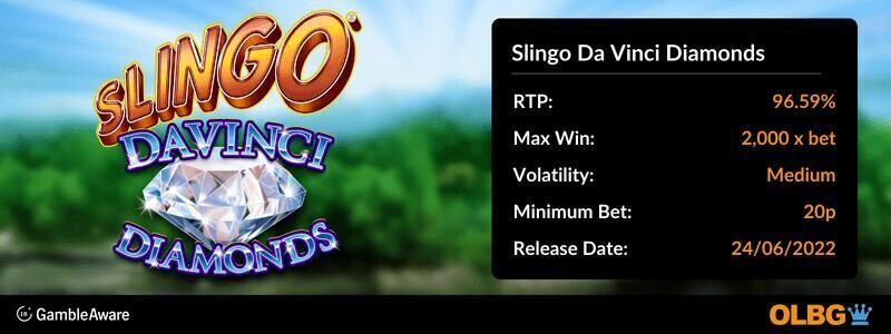 Slingo Da Vinci Diamonds game information banner: RTP, max win, volatility, minimum bet and release date