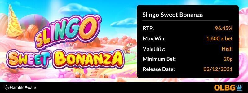 Slingo Sweet Bonanza game information banner: RTP, max win, volatility, minimum bet and release date