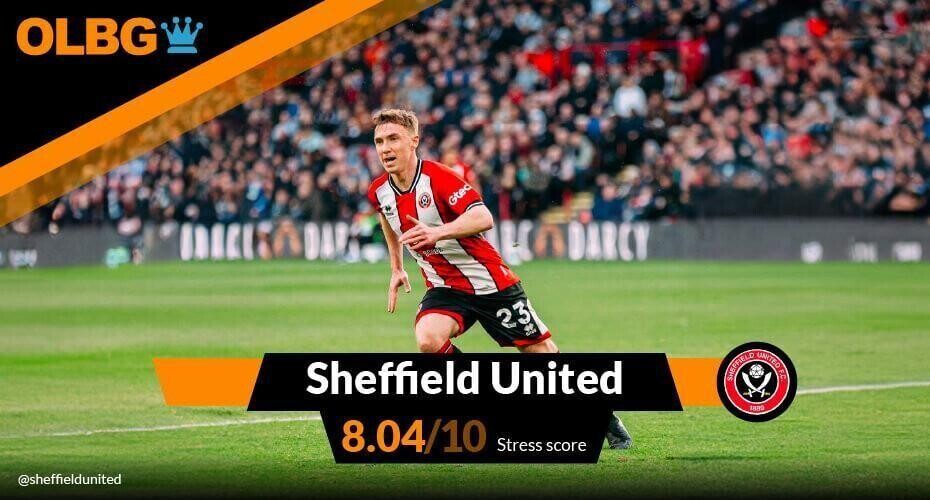 Sheffield United