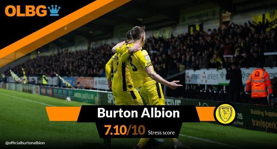 Burton Albion