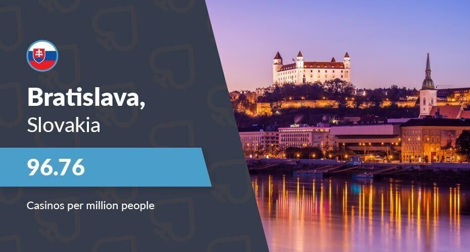 Bratislava