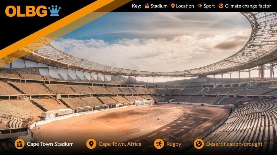 international cape town stadium AI generated