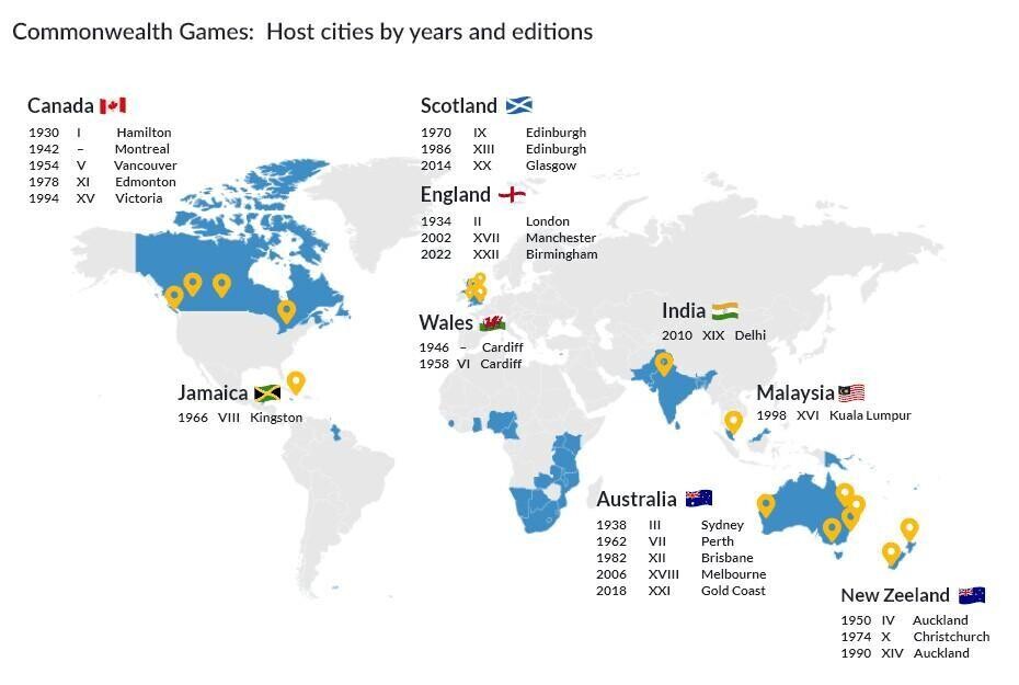 Host Cities Of The Commonwealth Games
