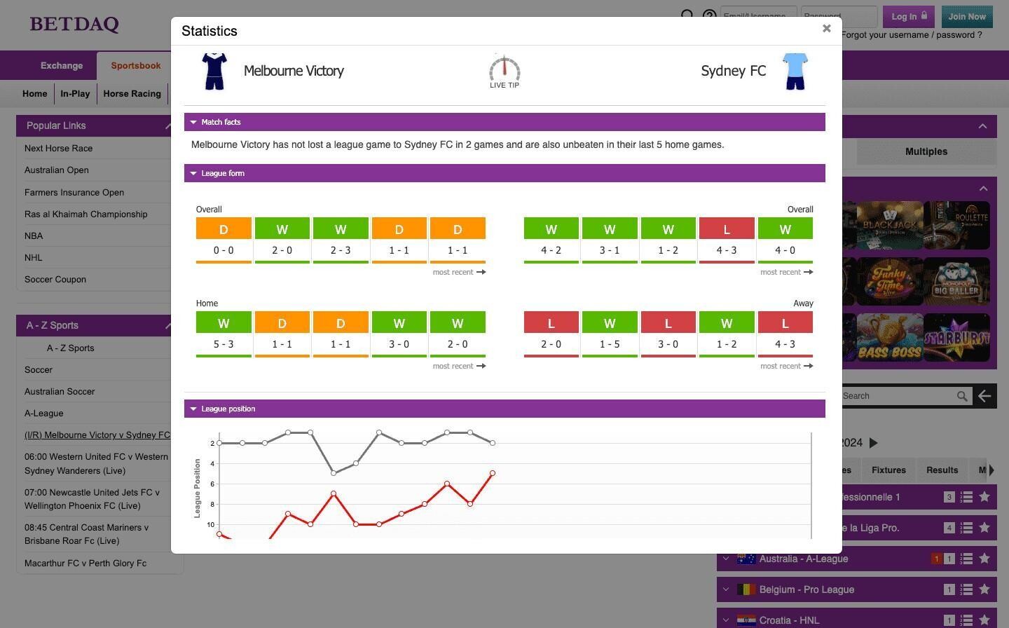 BetDaq in play betting page