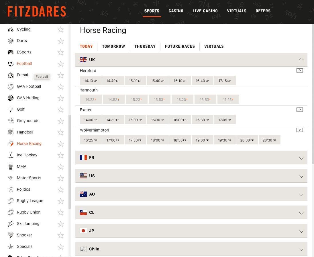 Fitzdares horse racing page