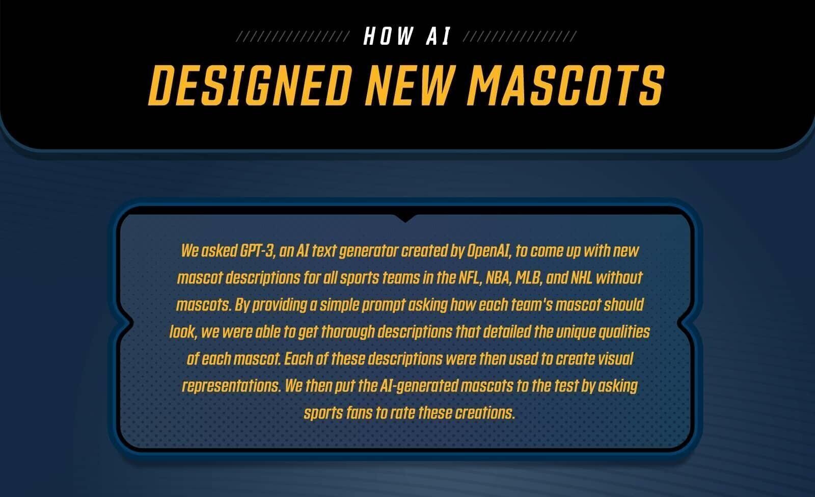 New Mascot Design Description
