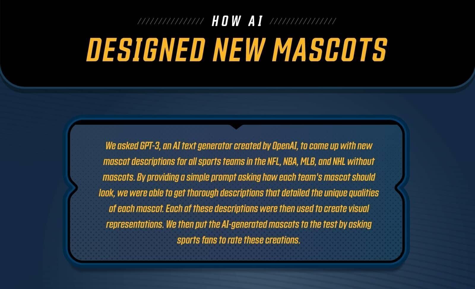 New Mascot Design Description