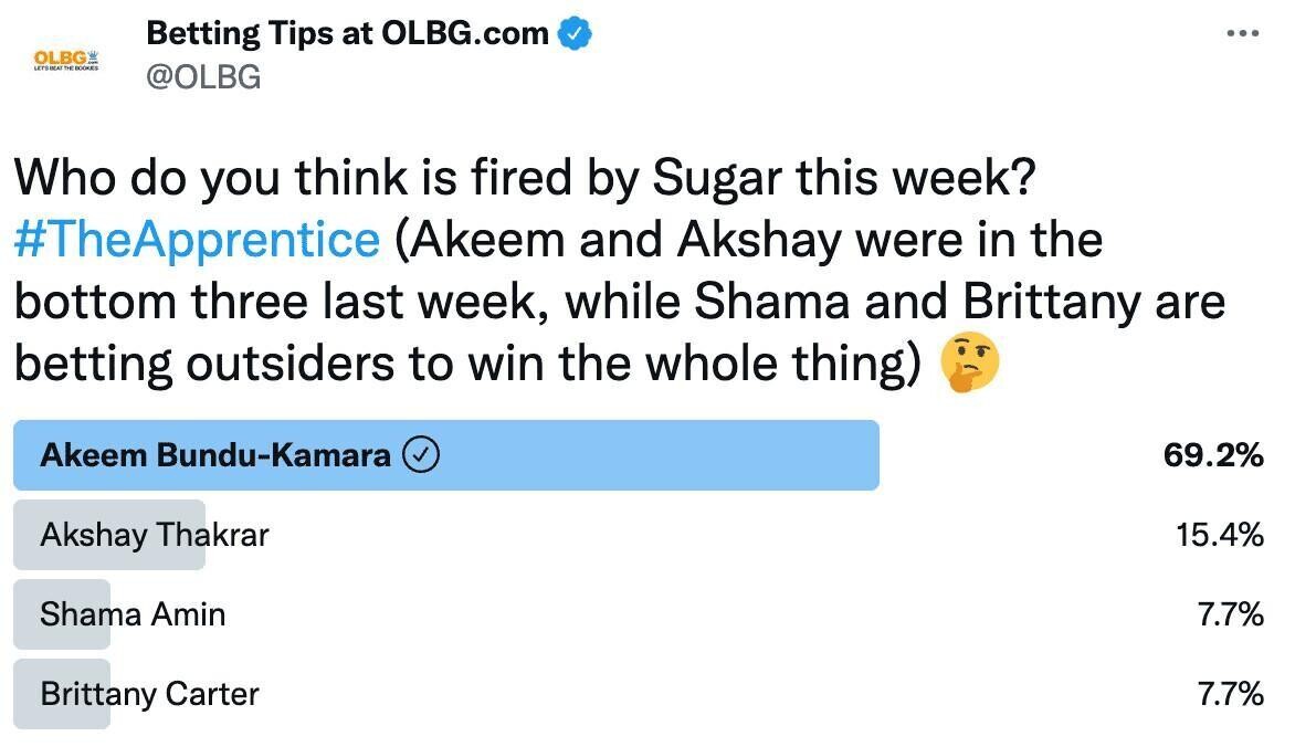 Who will be fired next on the apprentice poll results