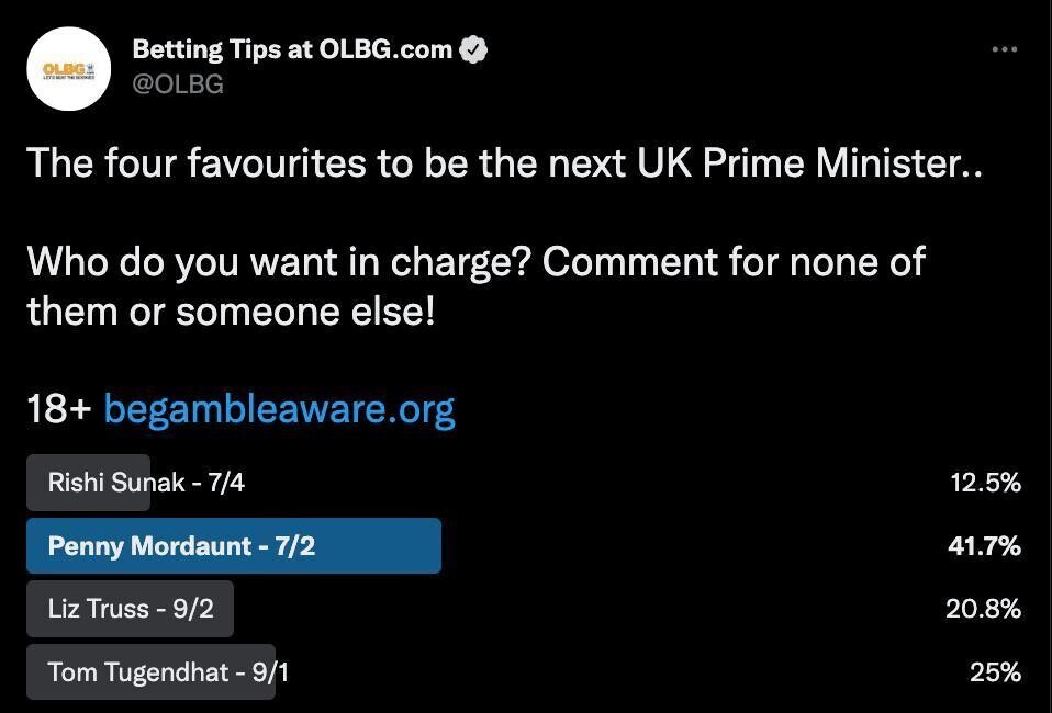 Next UK Prime Minister Betting Odds Penny Mordaunt popular with OLBG