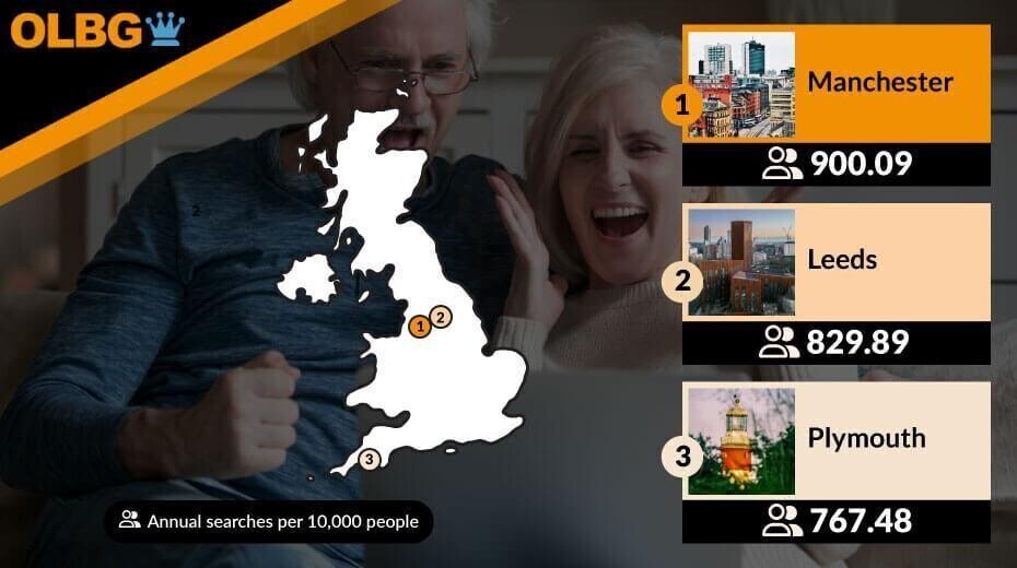 popular slot games uk