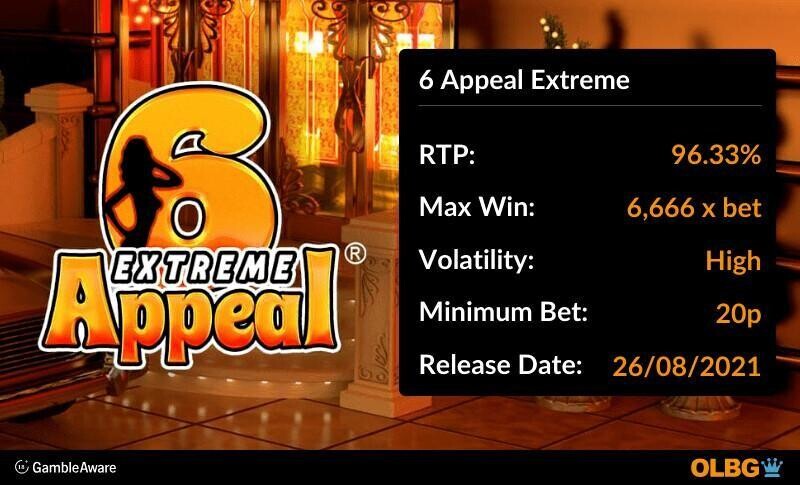 6 Appeal Extreme slot information banner: RTP, max win, volatility, minimum bet and release date