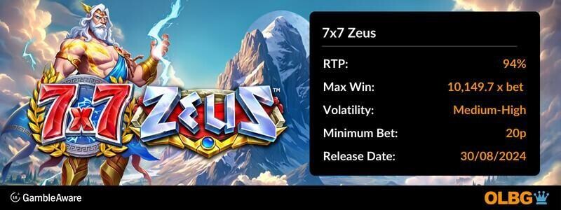 7x7 Zeus slot information banner: RTP, max win, volatility, minimum bet and release date