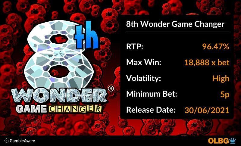 8th Wonder Game Changer slot information banner: RTP, max win, volatility, minimum bet and release date