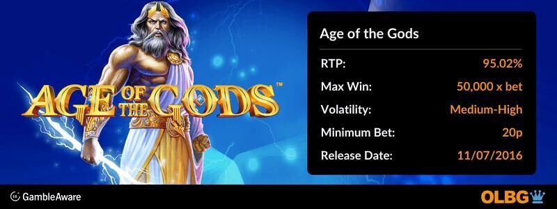 Age of the Gods slot information banner: RTP, max win, volatility, minimum bet and release date