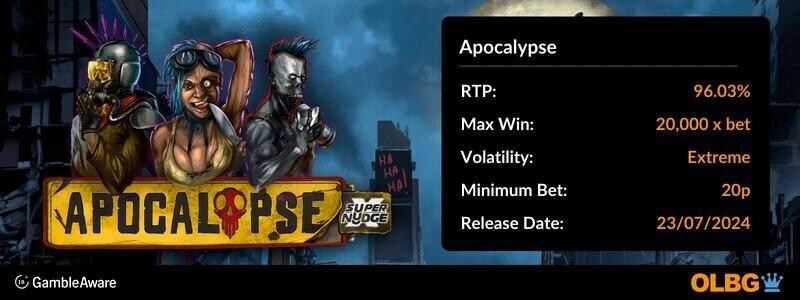 Apocalypse slot information banner: RTP, max win, volatility, minimum bet and release date