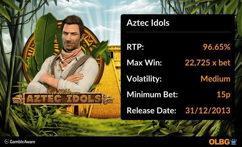 Aztec Idols slot information banner: RTP, max win, volatility, minimum bet and release date