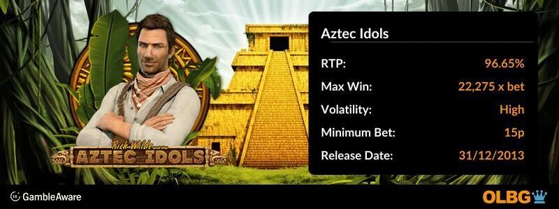 Aztec Idols slot information banner: RTP, max win, volatility, minimum bet and release date