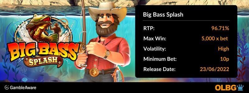 Big Bass Splash slot information banner: RTP, max win, volatility, minimum bet and release date