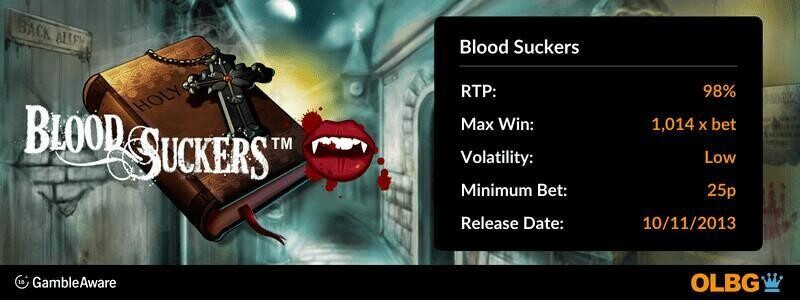 Blood Suckers slot information banner: RTP, max win, volatility, minimum bet and release date