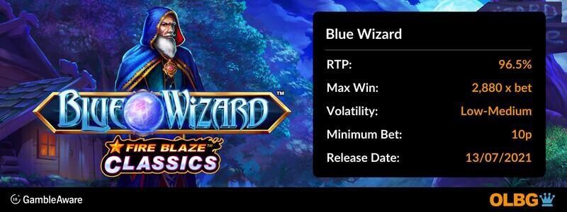 Blue Wizard slot information banner: RTP, max win, volatility, minimum bet and release date