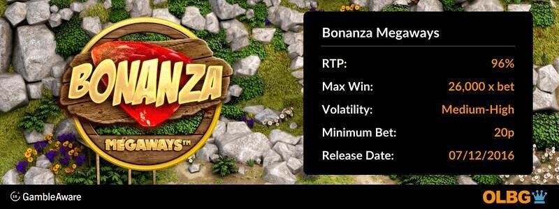 Bonanza Megaways slot information banner: RTP, max win, volatility, minimum bet and release date