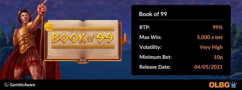 Book of 99 slot information banner: RTP, max win, volatility, minimum bet and release date