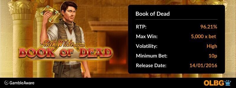 Book of Dead slot information banner: RTP, max win, volatility, minimum bet and release date