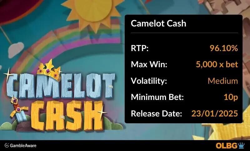 camelot cash slot information banner: RTP, max win, volatility, minimum bet and release date