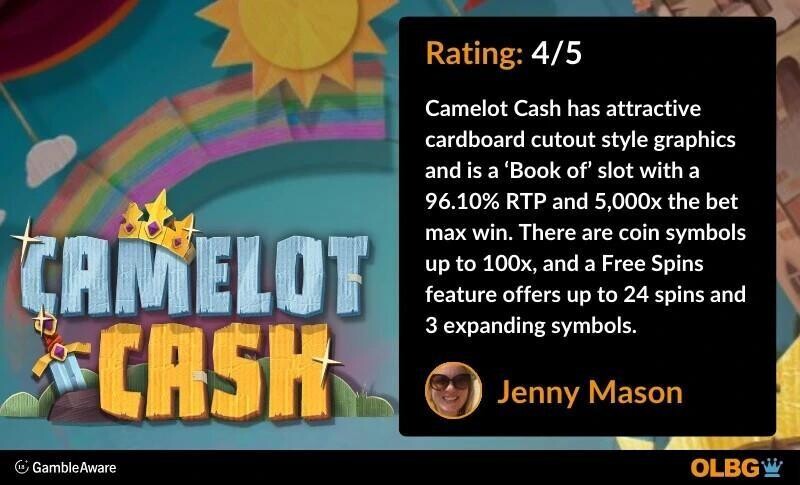 camelot cash slot information banner: RTP, max win, volatility, minimum bet and release date