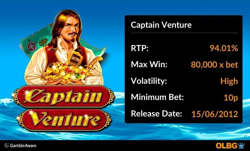 Captain Venture slot information banner: RTP, max win, volatility, minimum bet and release date