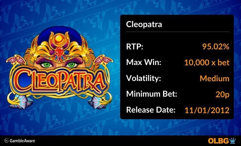 Cleopatra slot information banner: RTP, max win, volatility, minimum bet and release date