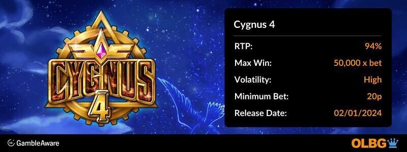 Spanduk informasi slot Cygnus 4: RTP, kemenangan maksimal, volatilitas, taruhan minimum, dan tanggal rilis