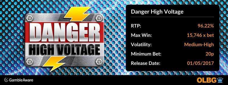 Danger High Voltage slot information banner: RTP, max win, volatility, minimum bet and release date