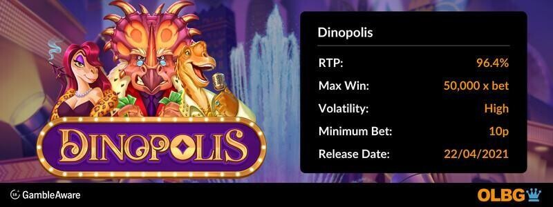 Dinopolis slot information banner: RTP, max win, volatility, minimum bet and release date