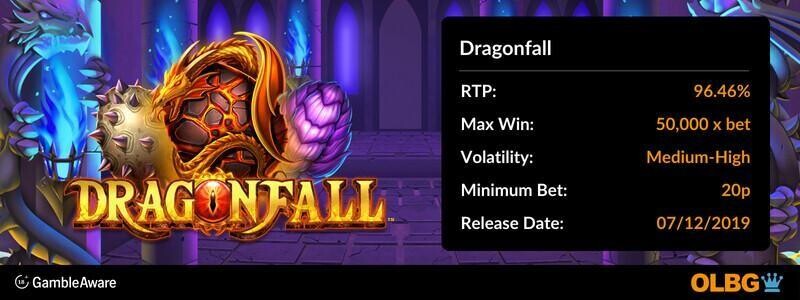 Dragonfall slot information banner: RTP, max win, volatility, minimum bet and release date