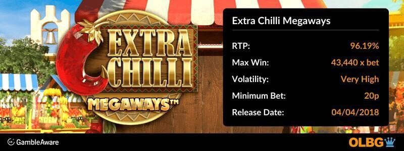 Extra Chilli Megaways slot information banner: RTP, max win, volatility, minimum bet and release date