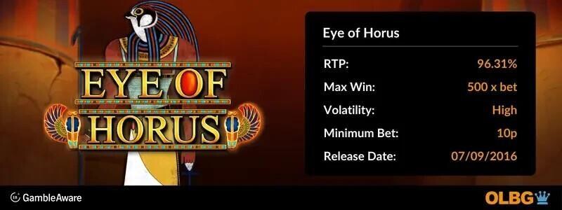 Eye of Horus slot information banner: RTP, max win, volatility, minimum bet and release date