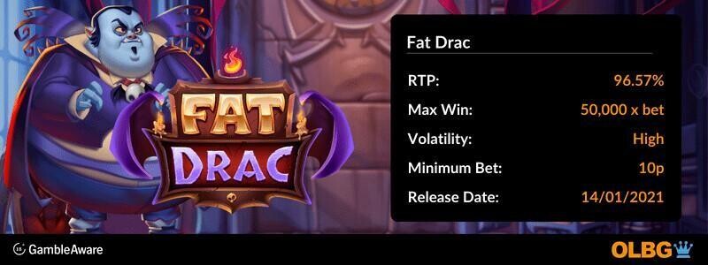Fat Drac slot information banner: RTP, max win, volatility, minimum bet and release date