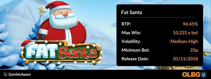Fat Santa slot information banner: RTP, max win, volatility, minimum bet and release date