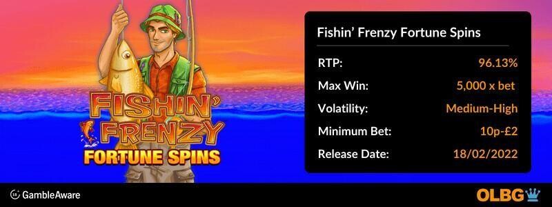 Fishin' Frenzy Fortune Spins slot information banner: RTP, max win, volatility, minimum bet and release date